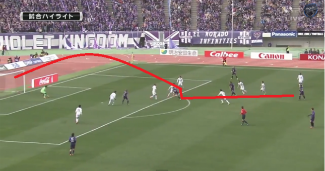 Video bóng đá: Siêu phẩm vô lê của Thierry Henry được tái hiện tại J-League